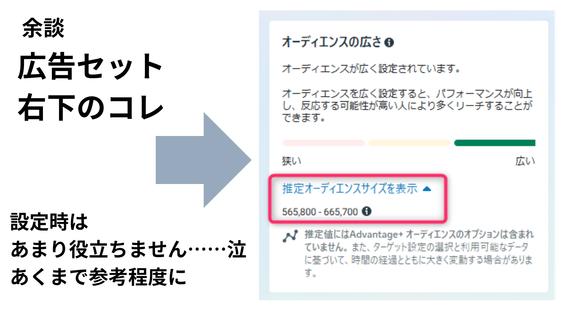 たった1つ絞るだけで変わる？広告費100万円月 以内なら試したいMeta広告の効果を最大化する裏ワザ.png