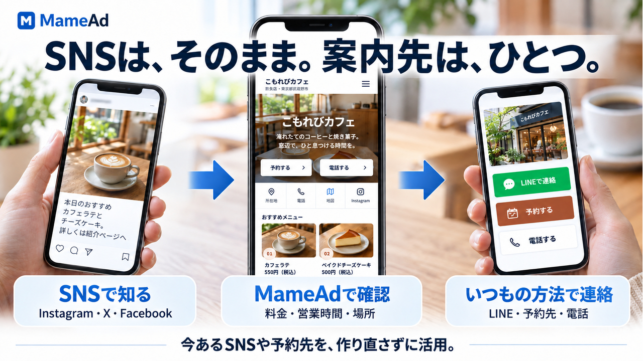01_SNSから予約まで_1280x720.png