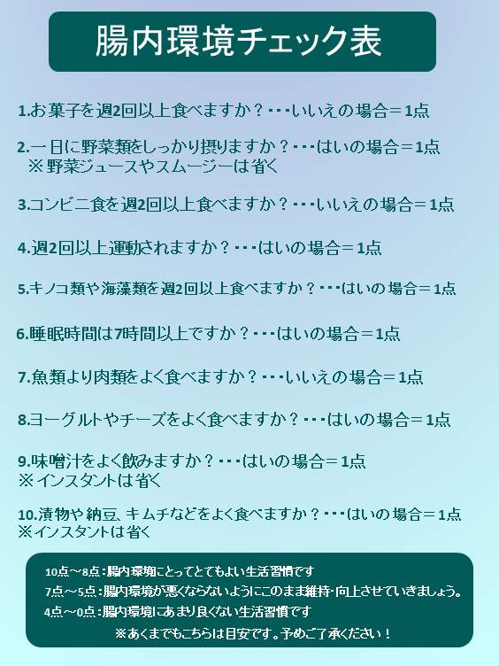 腸内環境チェック表.jpg