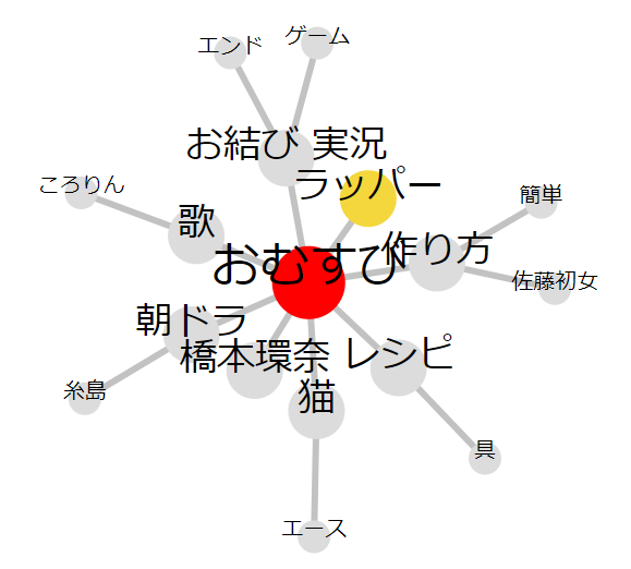 おむすび.png