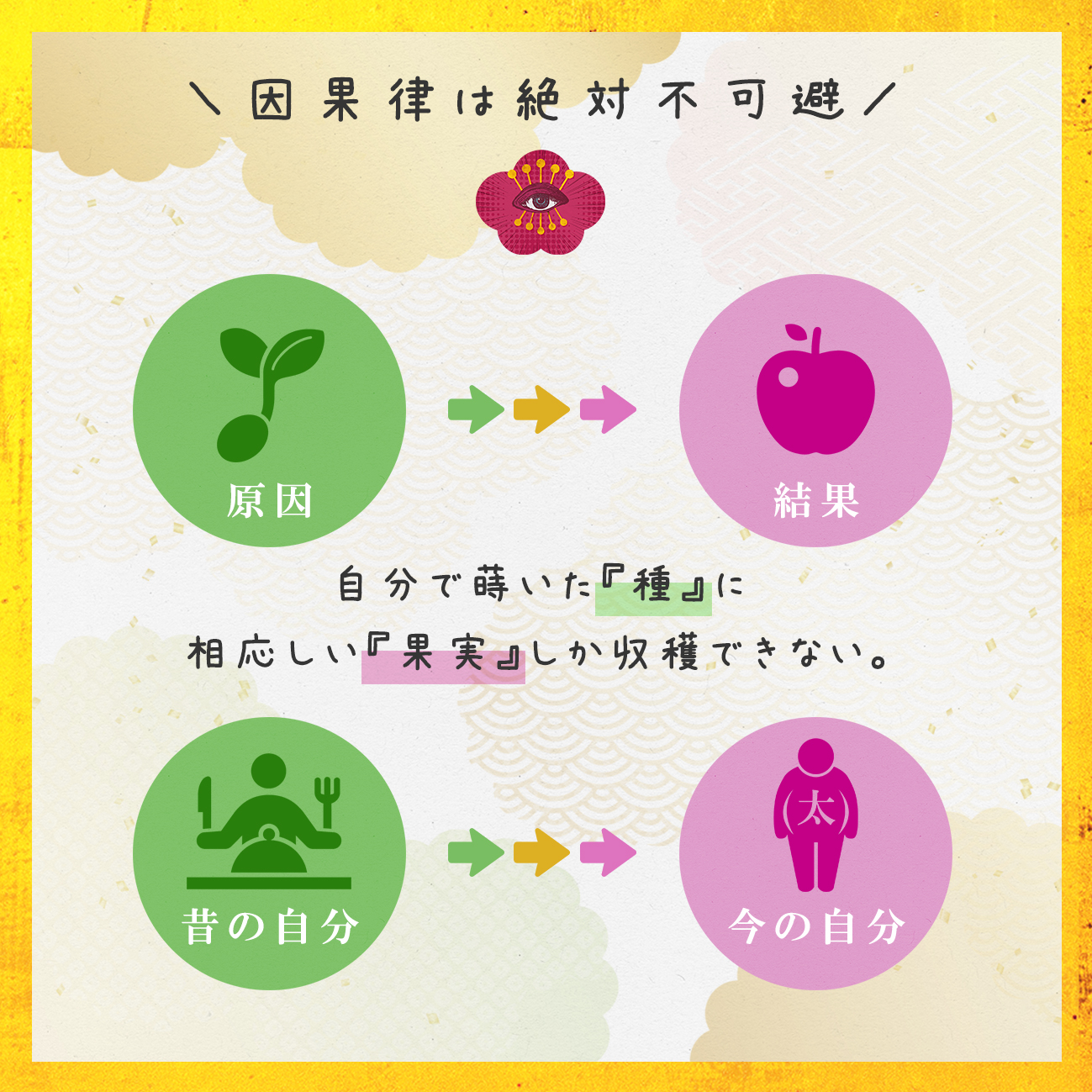 図解_因果律01 .jpg