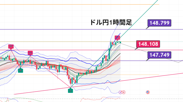 USDJPY_2025-08-22_06-45-26.png