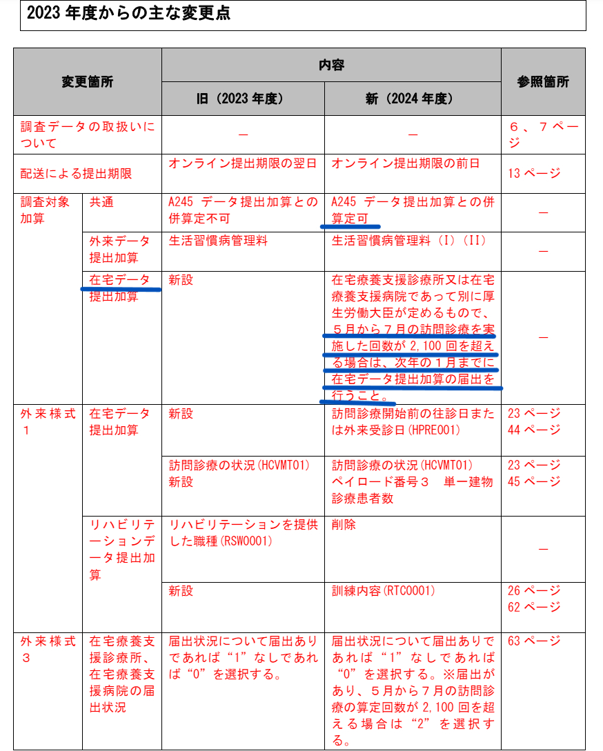 スクリーンショット 2024-06-22 221705.png