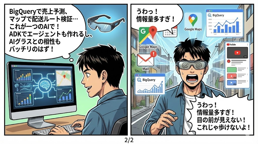 マンガ_これはヤバイぞ！　Googleの全サービスがMCPサーバに繋がったらAIグラスとの相性もバッチリではないか！02.jpg