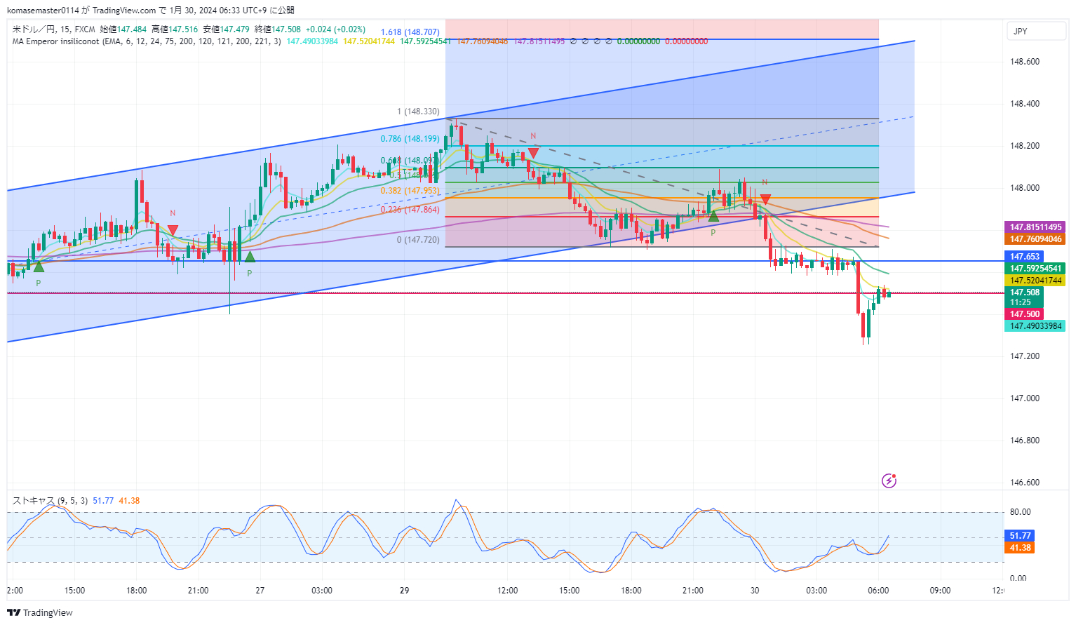 USDJPY_2024-01-30_06-33-33.png