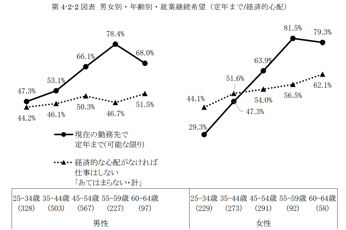 スクリーンショット 2022-04-28 135731.png