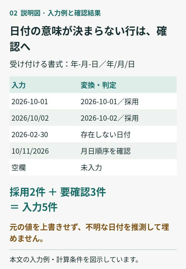 本文説明図.png
