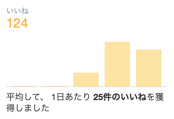 スクリーンショット 2022-07-22 8.46.10.png