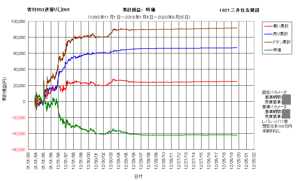 作成済1821c.png
