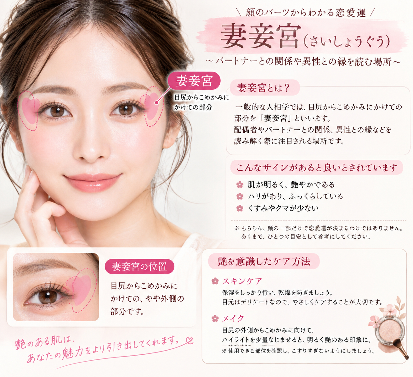 妻妾宮で読む恋愛運ガイド.png