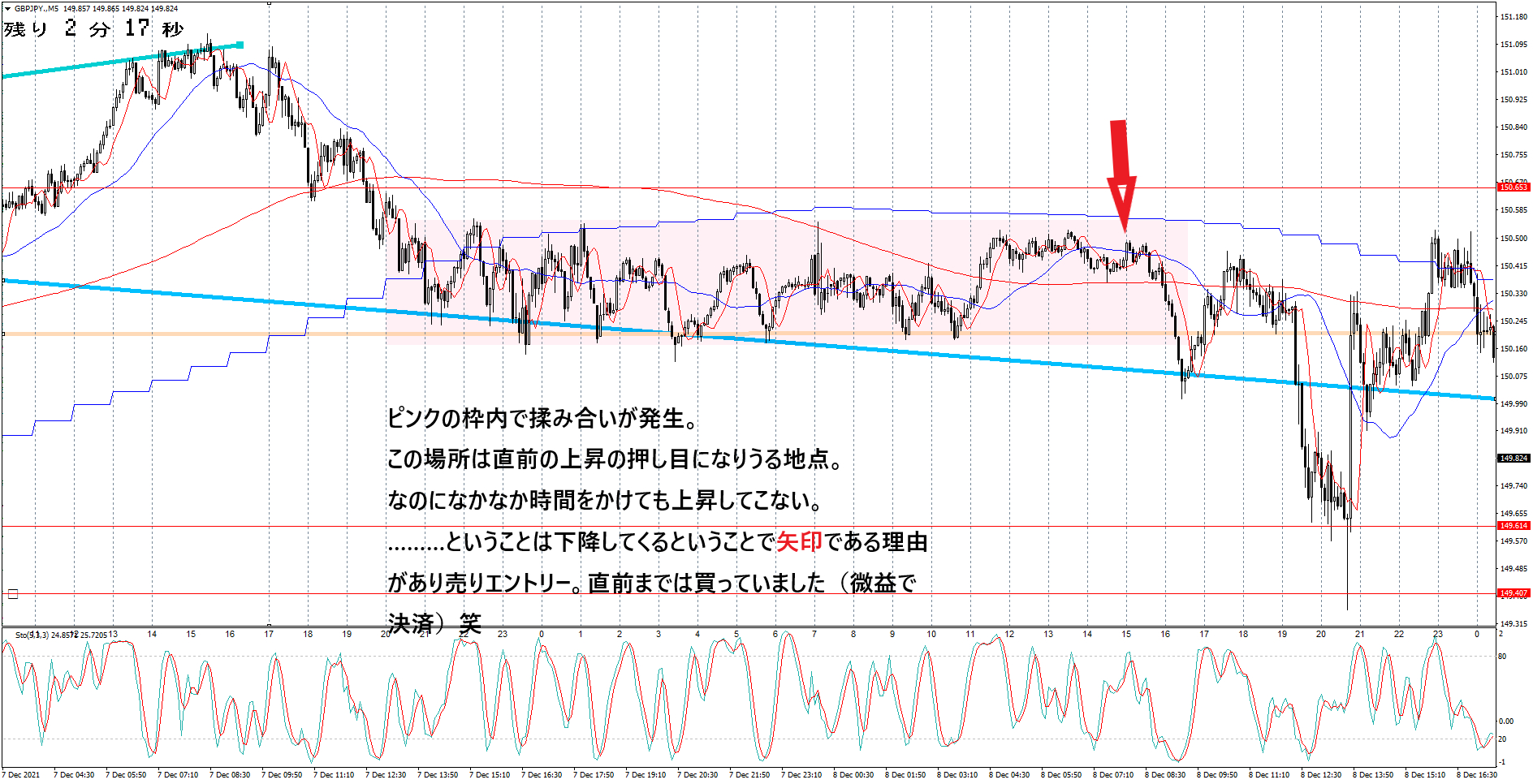 GBPJPY.M5 12.8.png