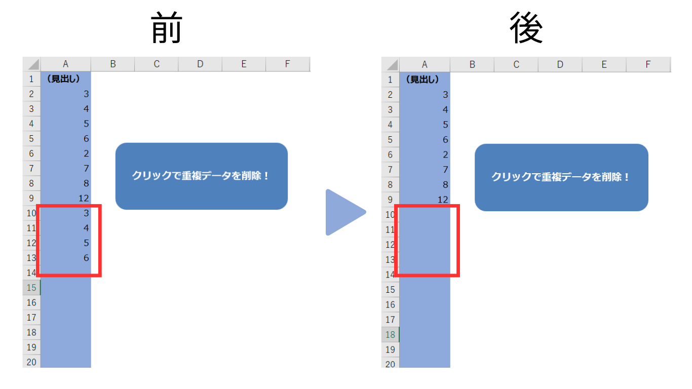 重複削除比較.png