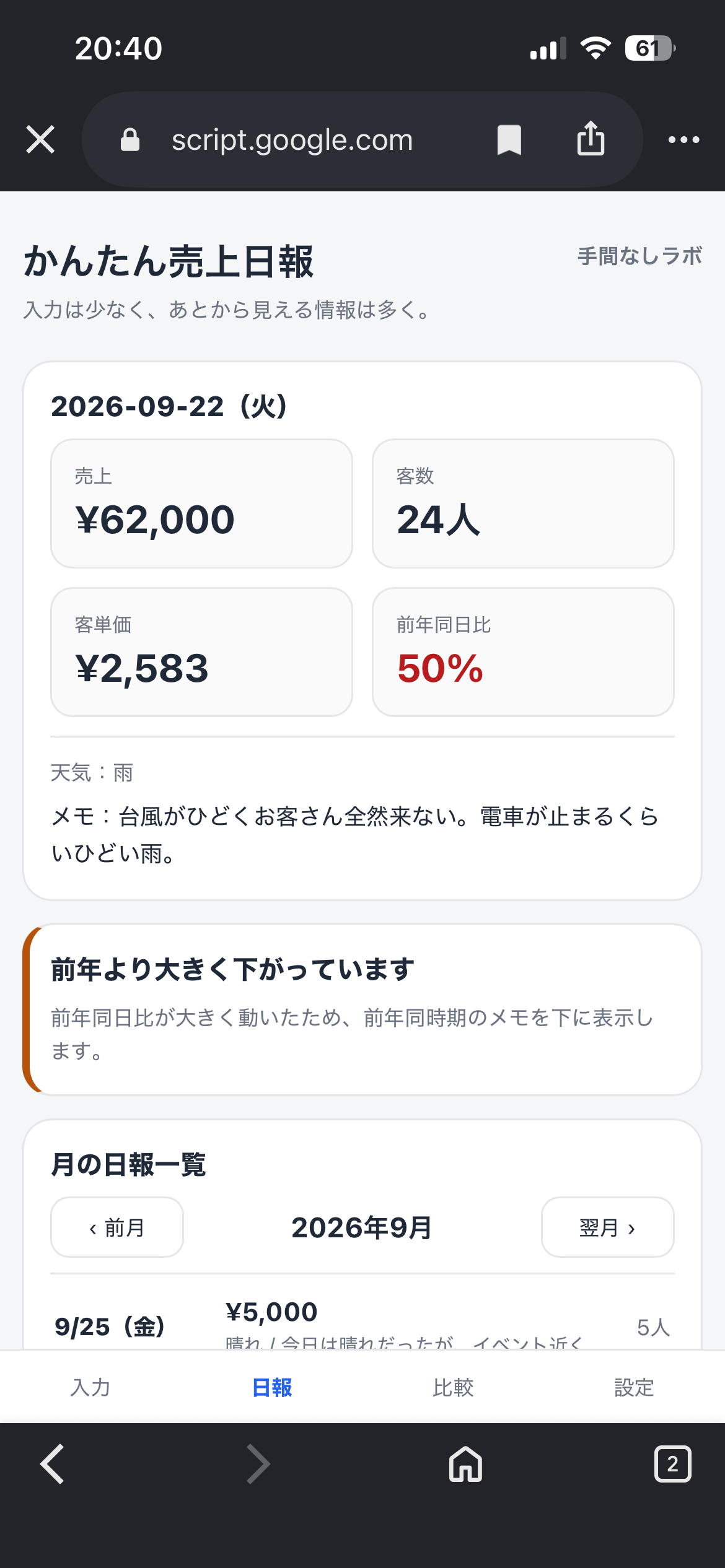売上変化メモ.PNG