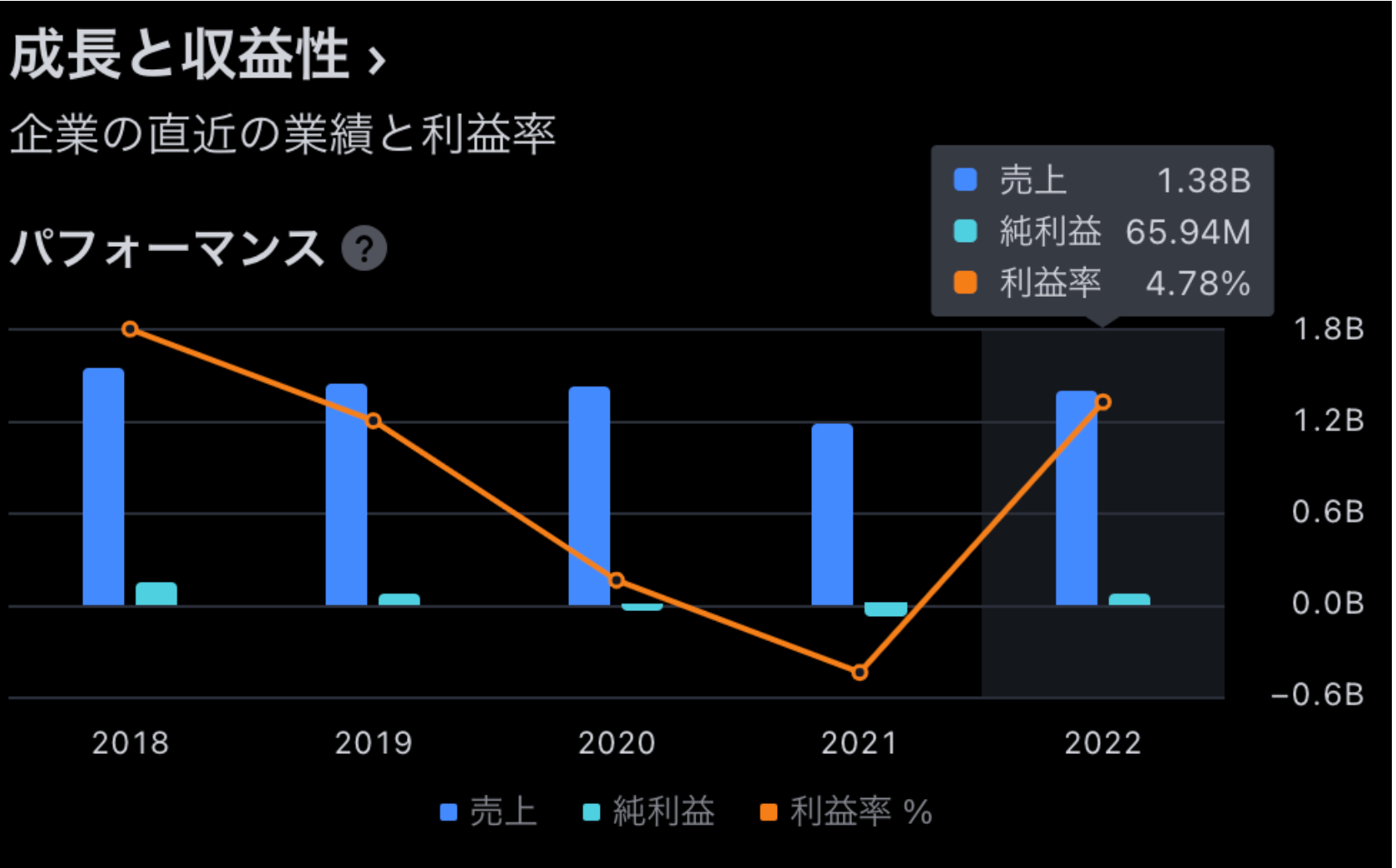 スクリーンショット 2023-10-07 23.09.11.png