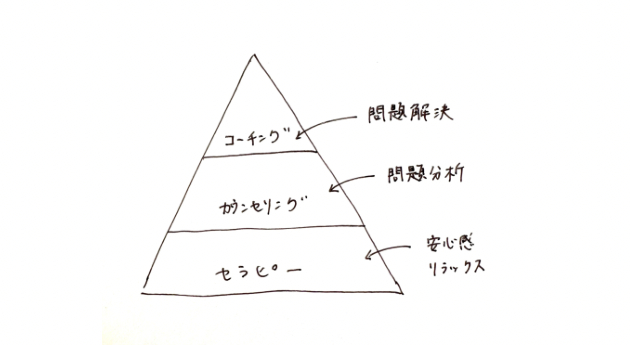 87A2169E-B47C-47BE-95F6-DB052E400F30.png