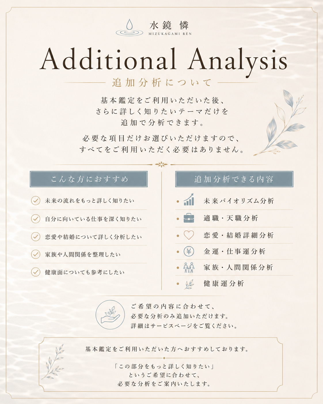 追加分析説明.png