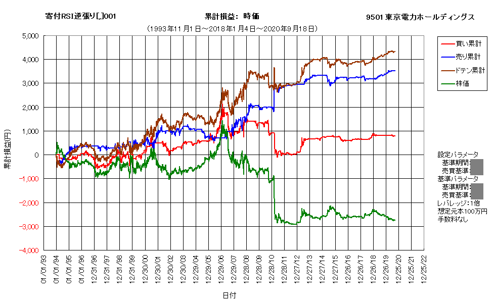作成済9501c.png