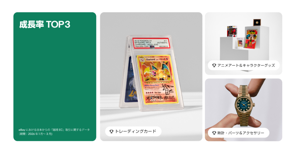 2026 販売トレンド＃１.png