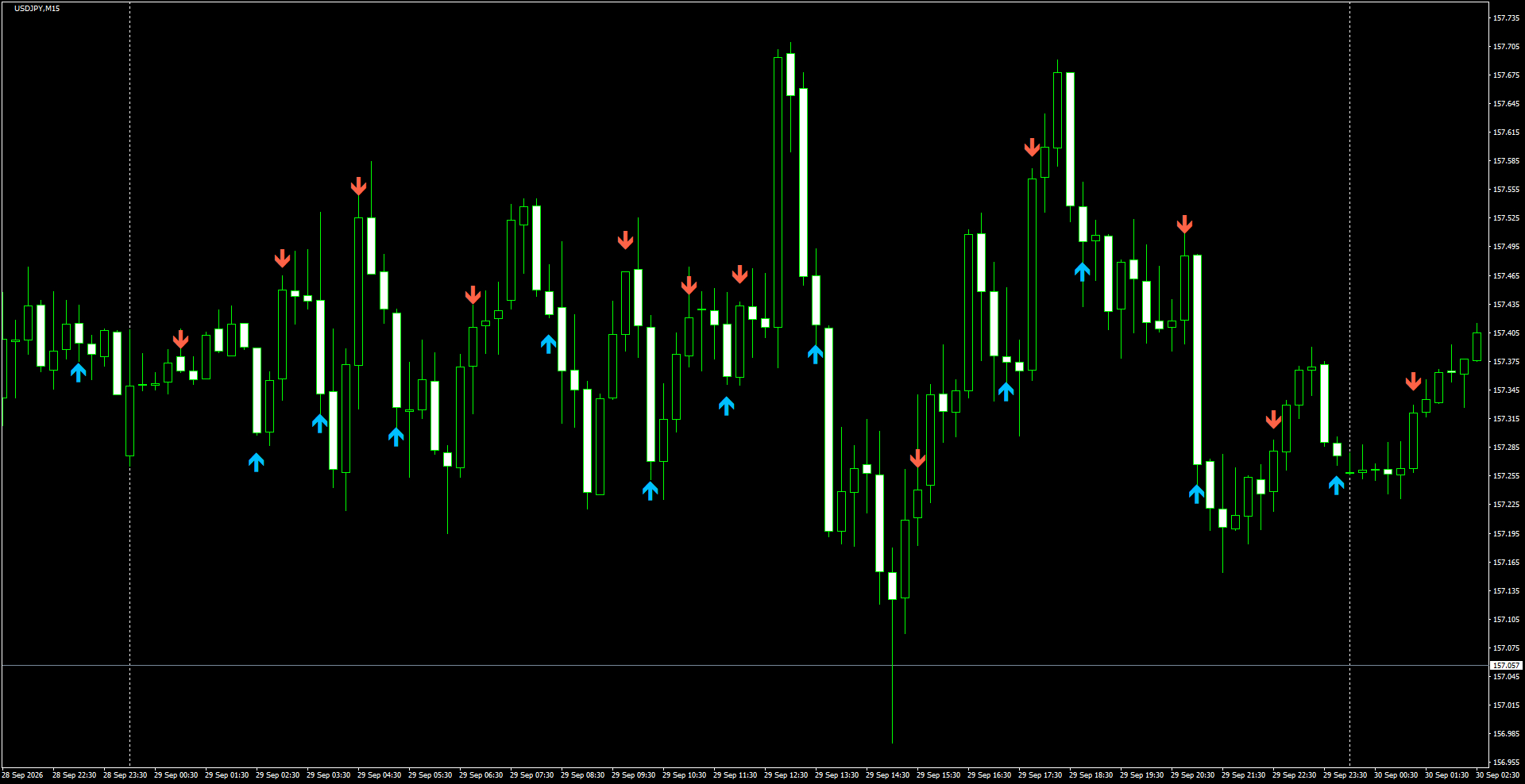USDJPY(M15)_2026.09.30_200238.png