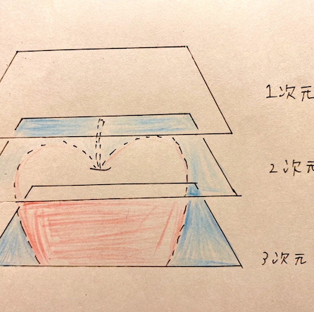スクリーンショット 2022-12-15 20.40.50.png