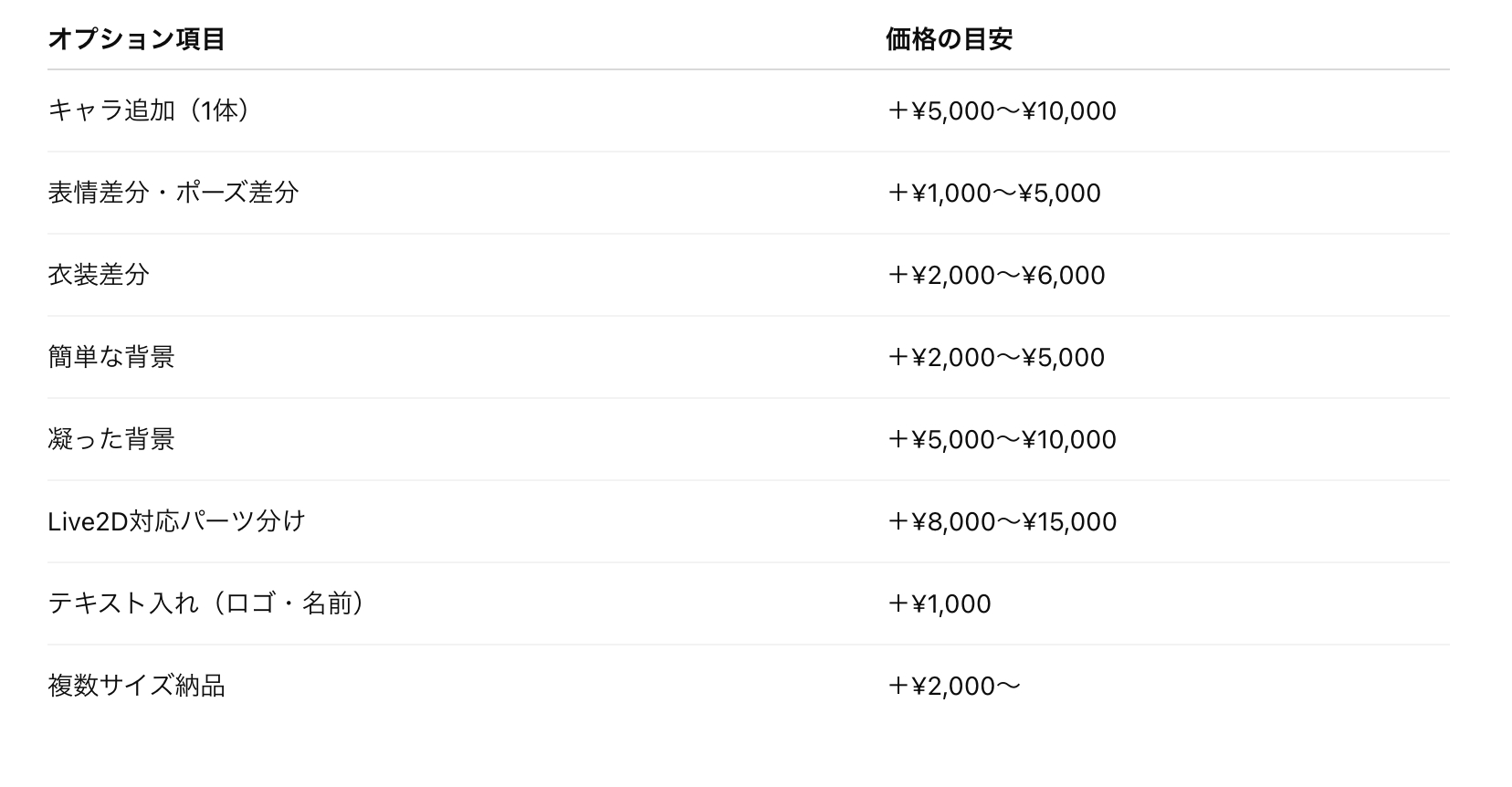 スクリーンショット 2025-06-22 16.45.11.png