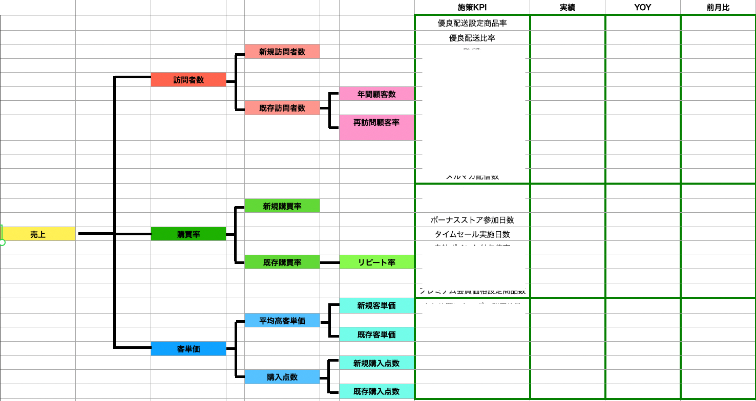 スクリーンショット 2023-11-23 11.48.32.png