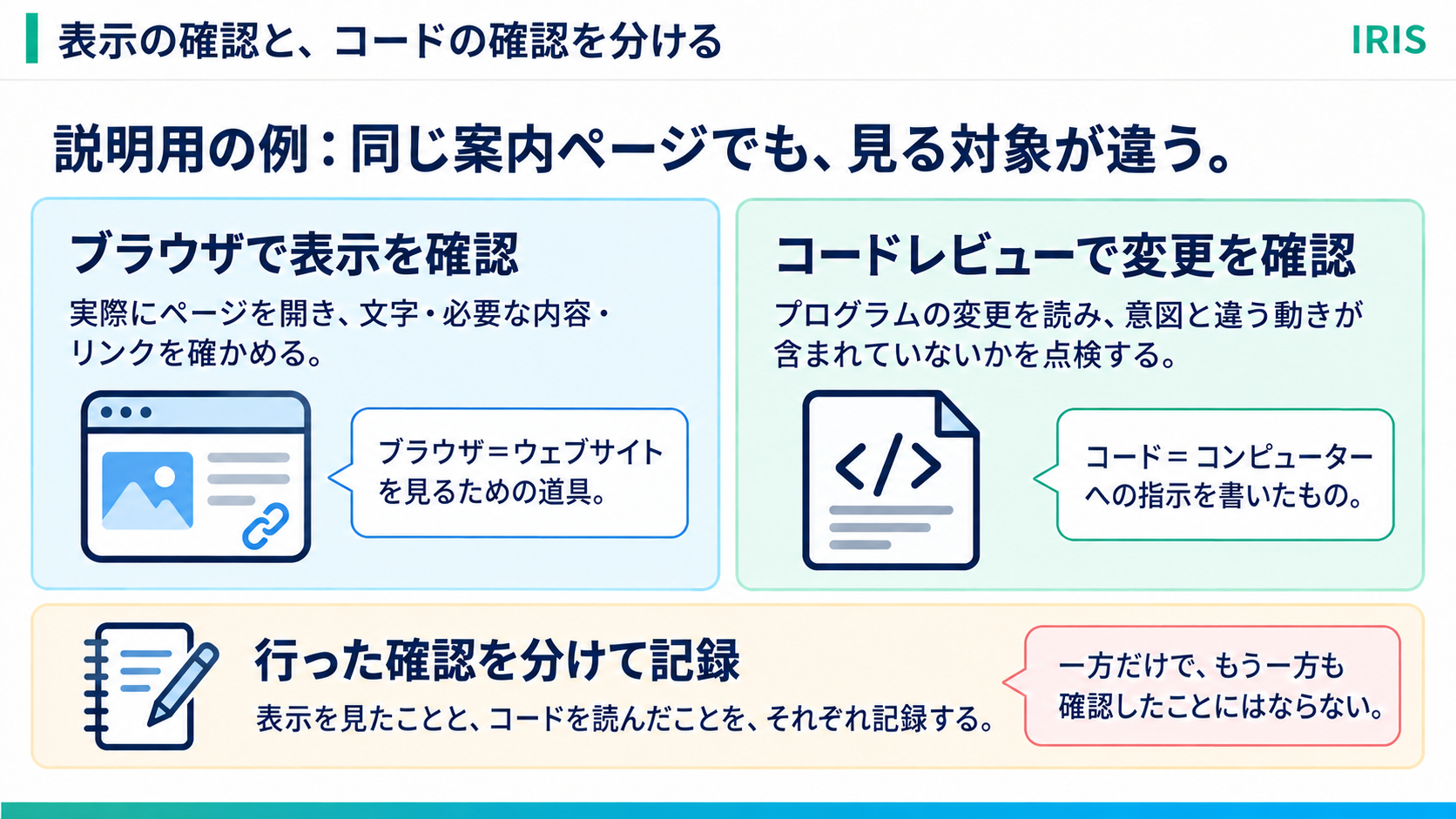body-29-display-and-review-coconala.png