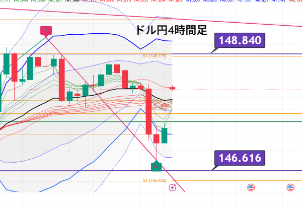 USDJPY_2025-09-08_06-42-44.png