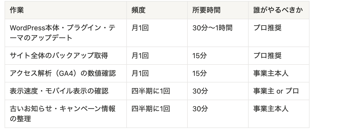 スクリーンショット 2026-05-30 22.53.07.png