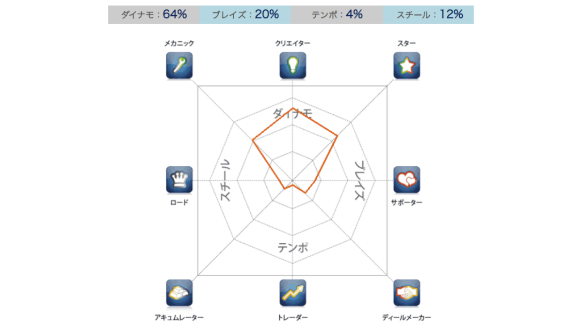 わたしプロファイル.png