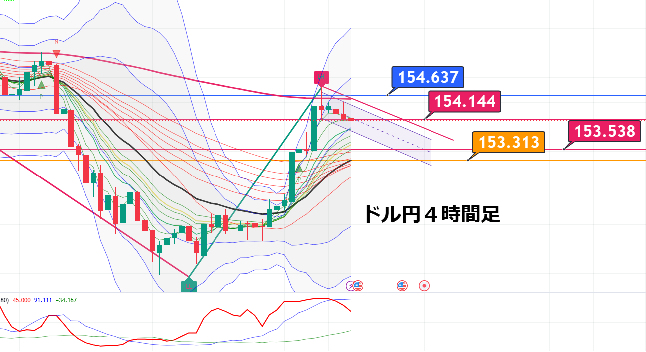 USDJPY_2025-02-13_17-38-55.png