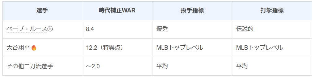 スクリーンショット 2025-12-13 224024.png