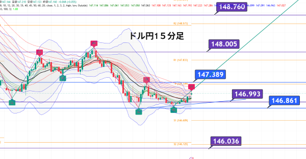 USDJPY_2025-08-05_06-06-43.png