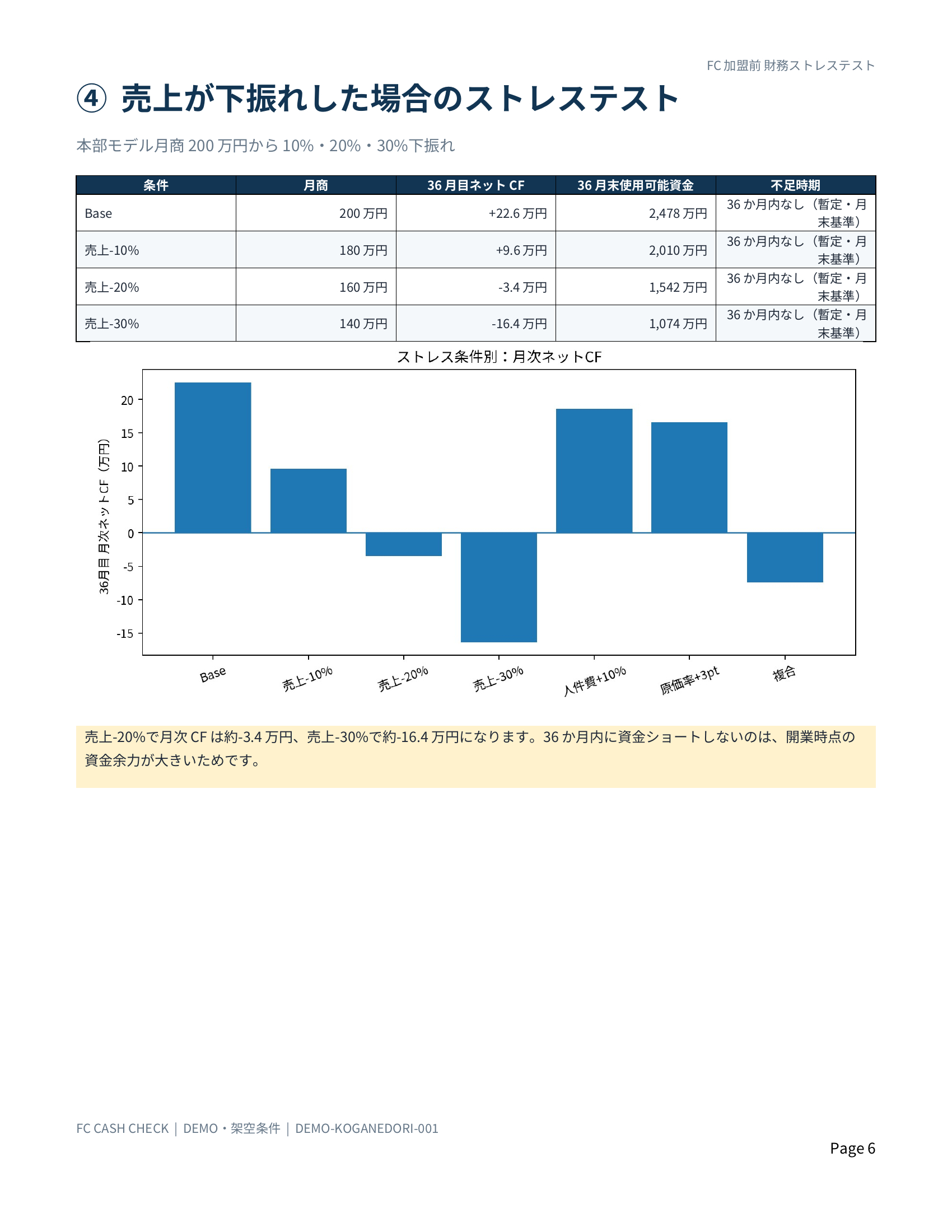 DEMO黄金鶏06.png