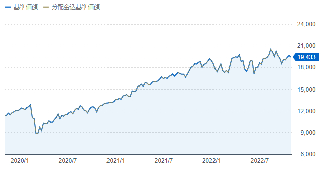 SP500.PNG