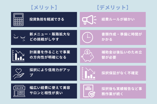 計画書作成～申請までの流れ (3).png