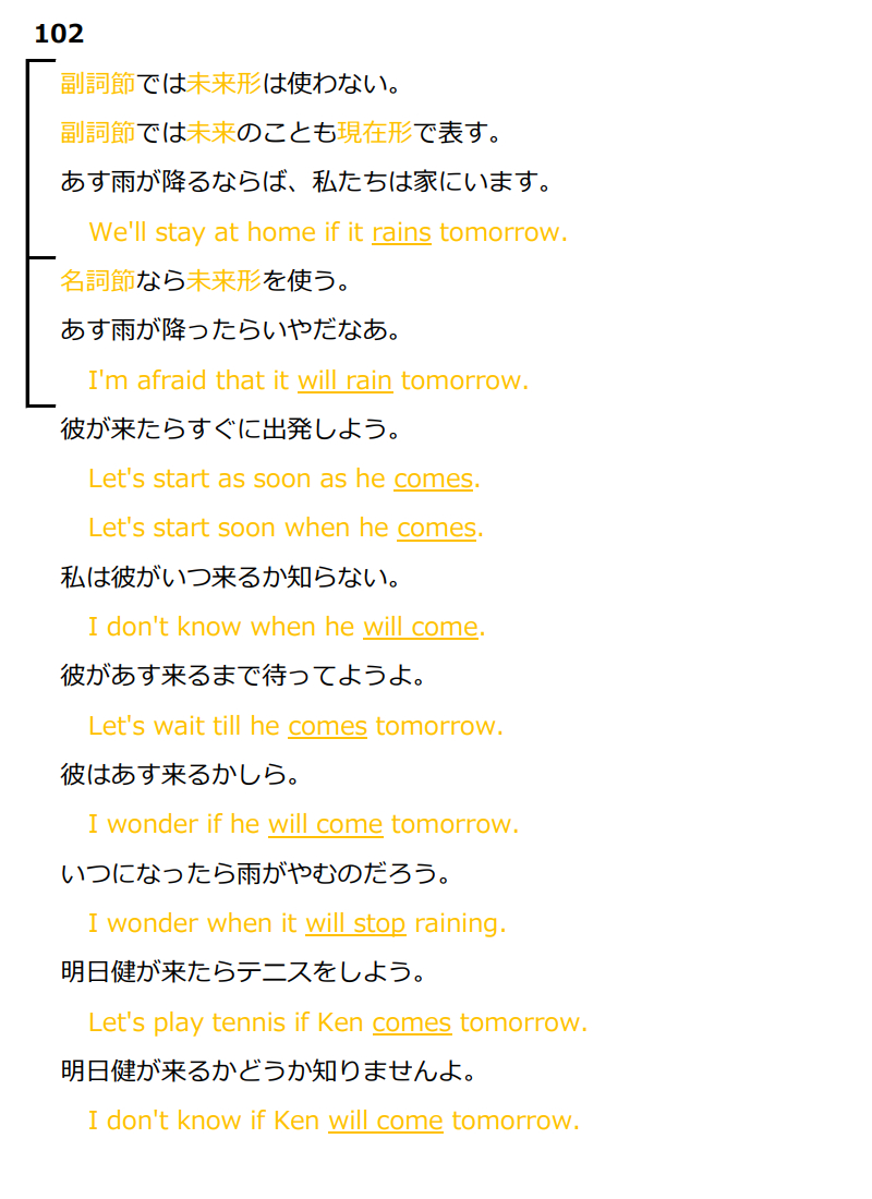 102／副詞節の未来.png