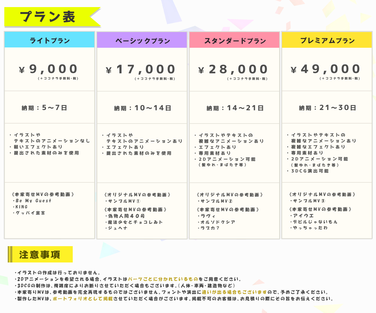 新プラン表.png