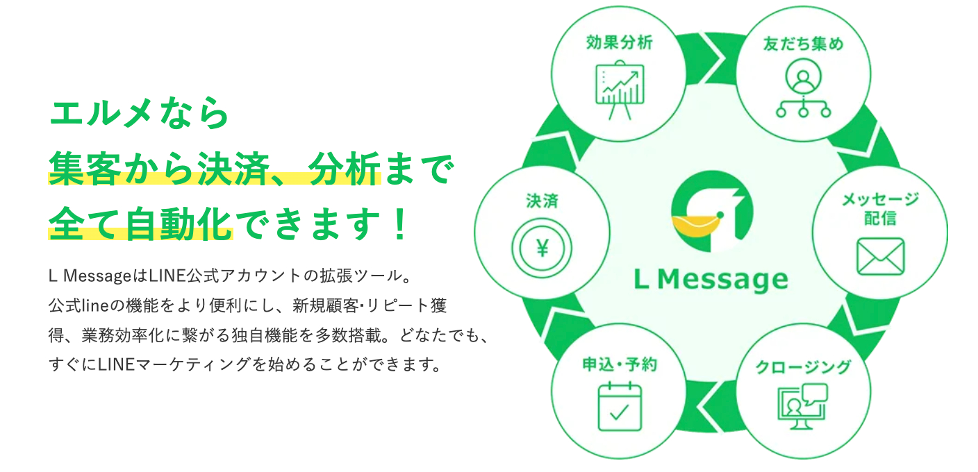 LINEとは.png
