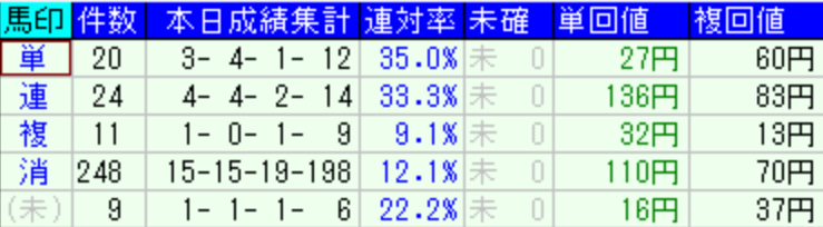 スクリーンショット 2023-04-02 20.02.04.png