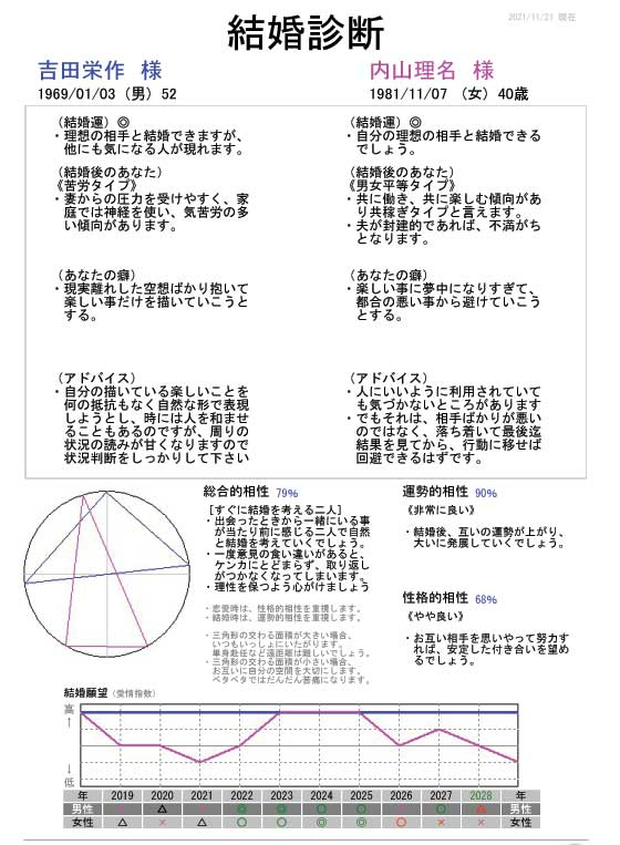 吉田栄作.jpg