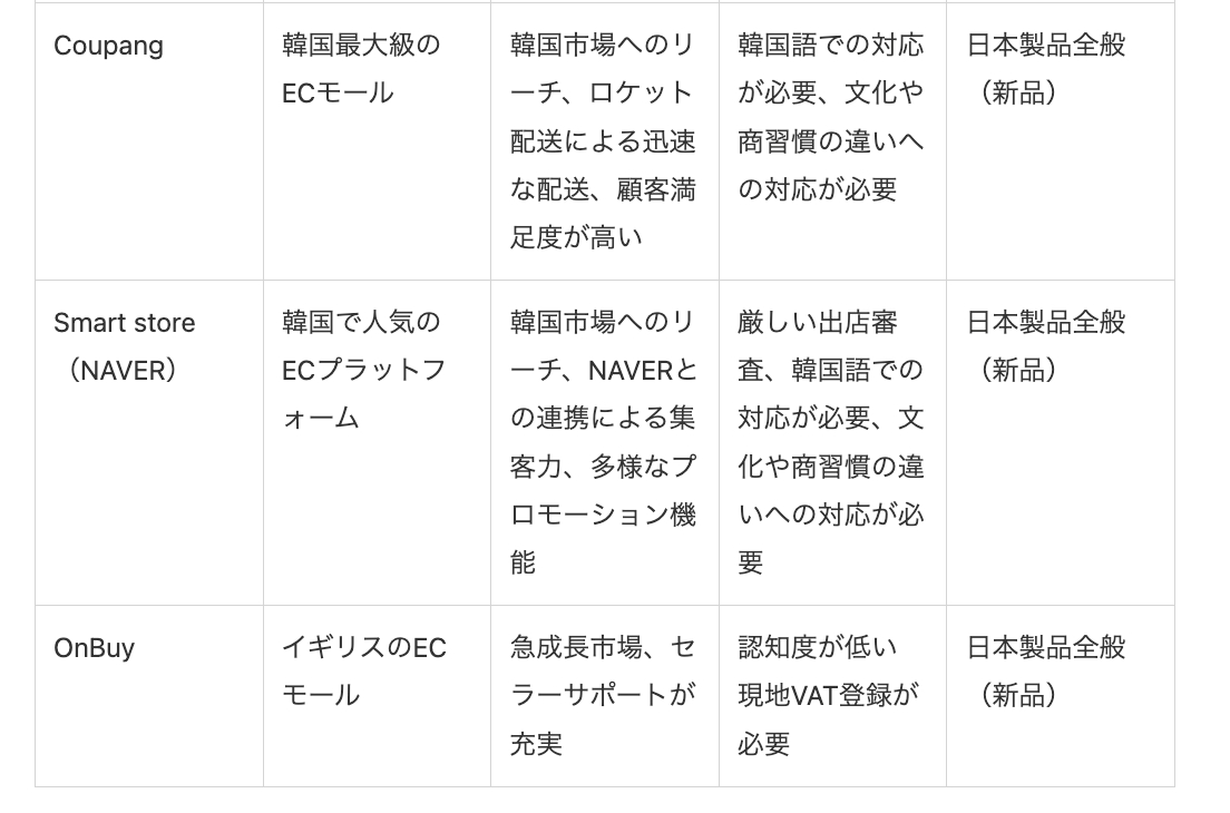 スクリーンショット 2024-09-05 9.50.14.png