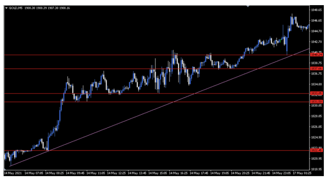 スクリーンショット 2023-04-03 16.45.15.png