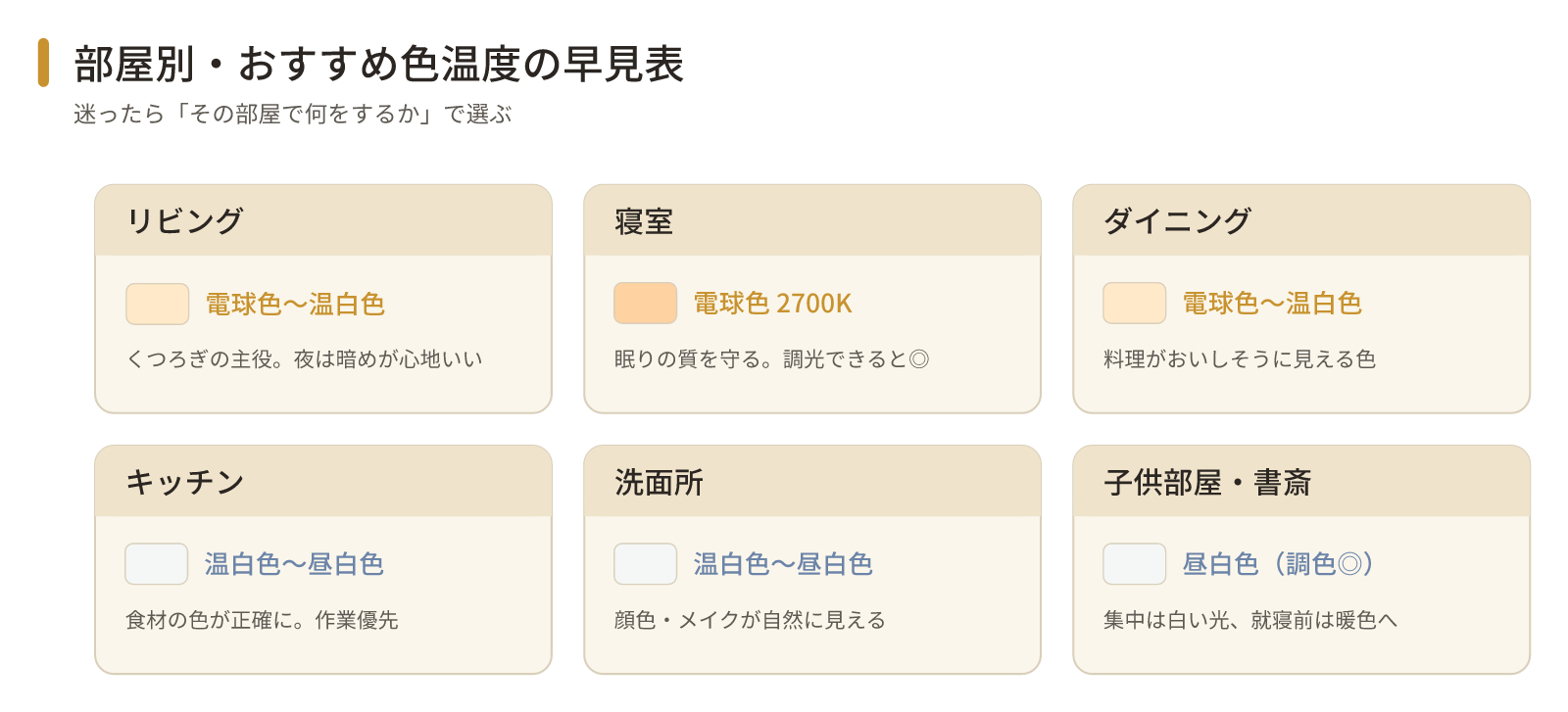 art01_b_room-guide-2.png