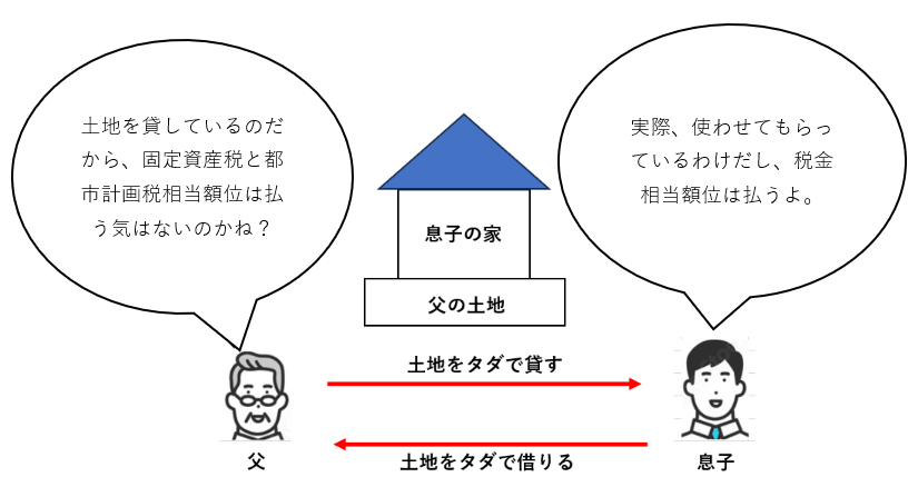 スクリーンショット 2024-09-14 191541.png