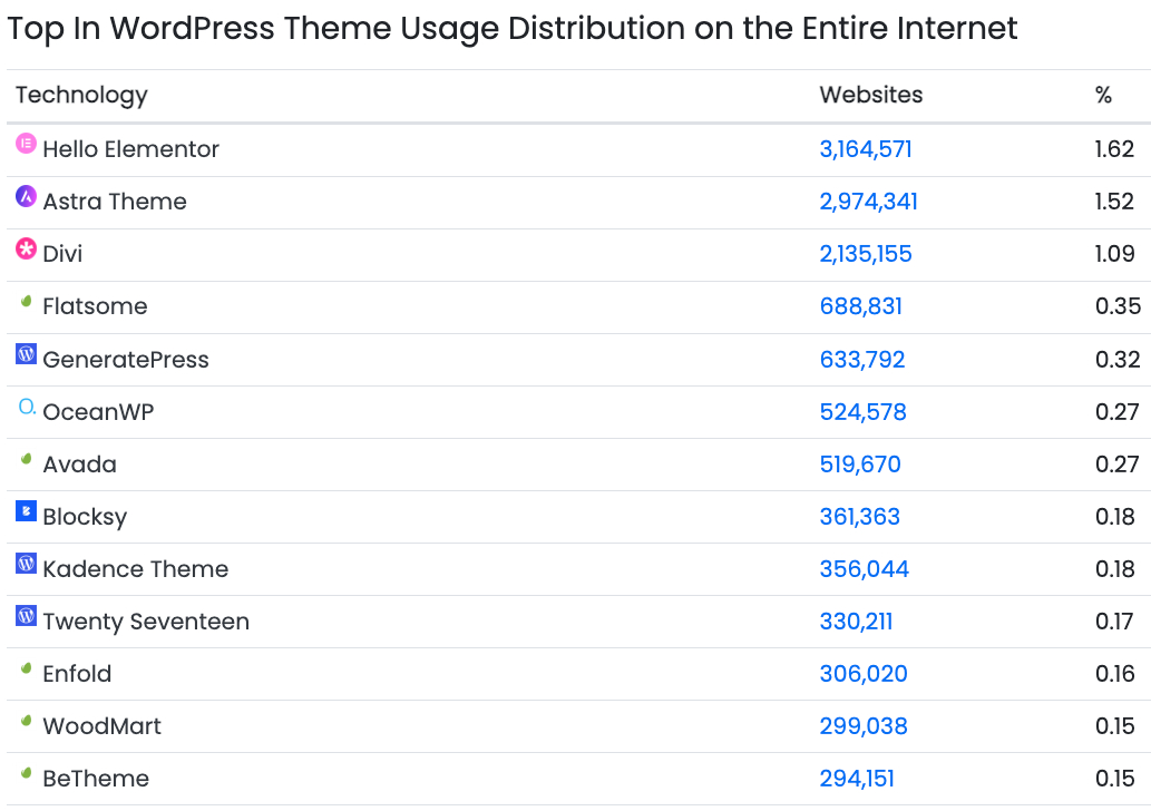 スクリーンショット 2025-09-04 3.18.33.png