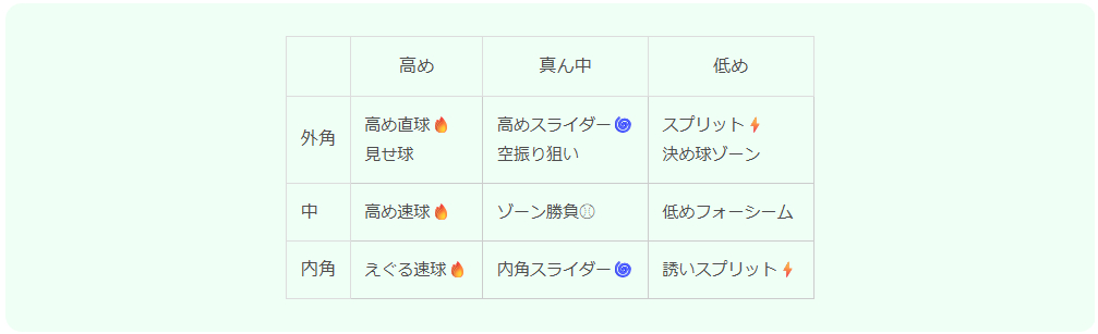 スクリーンショット 2025-12-14 094012.png