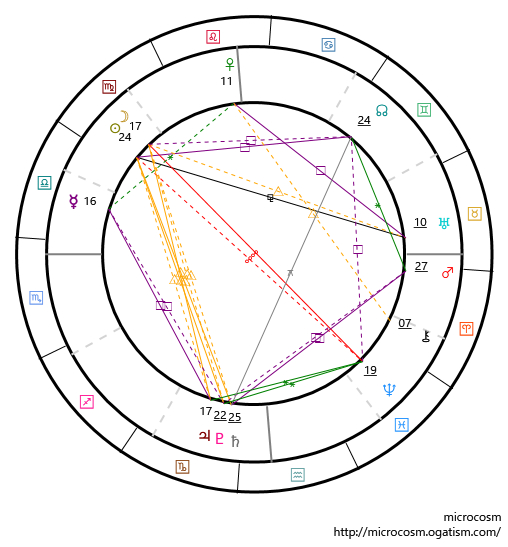 horoscope20200912.png