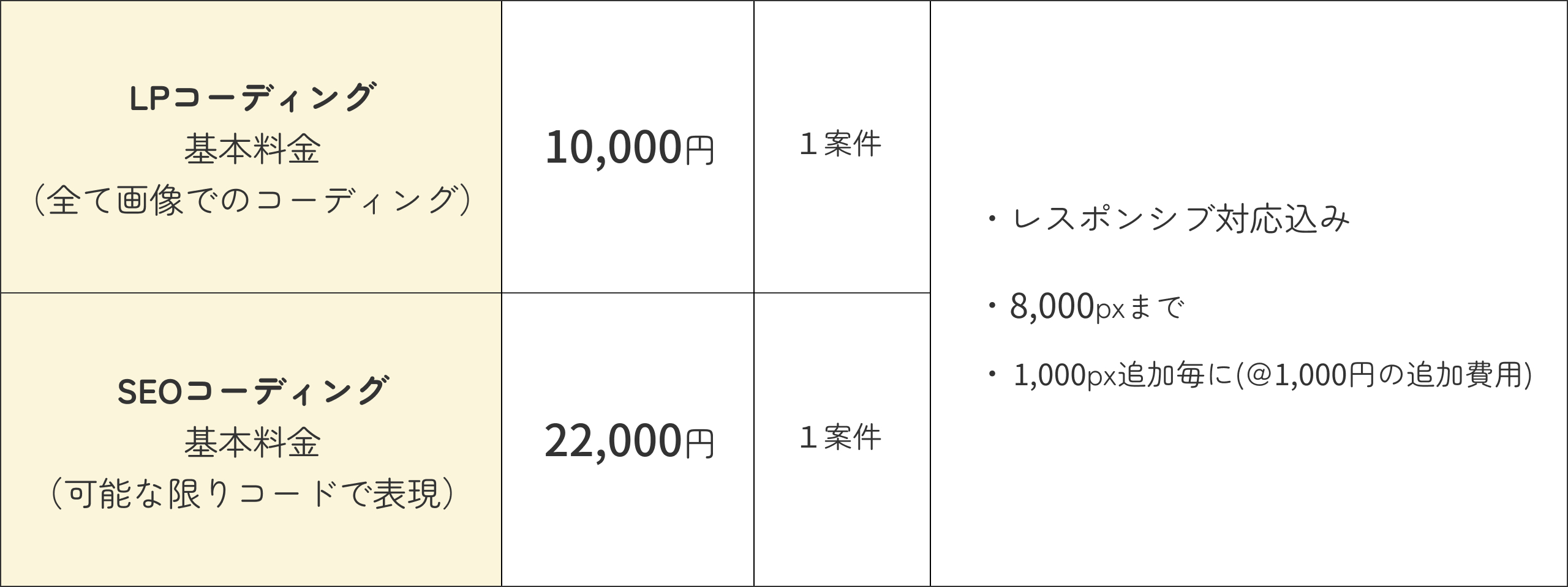 LP基本料金表.png