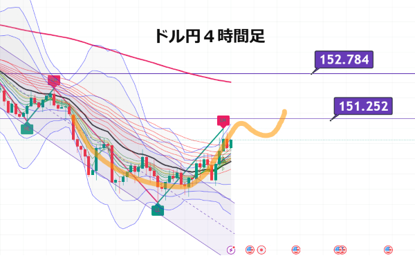 USDJPY_2025-03-01_18-15-18.png